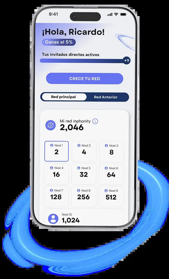 App Inphonity